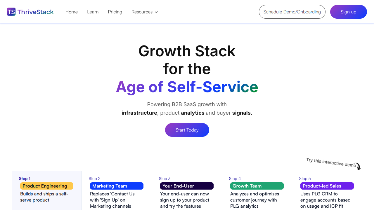 ThriveStack