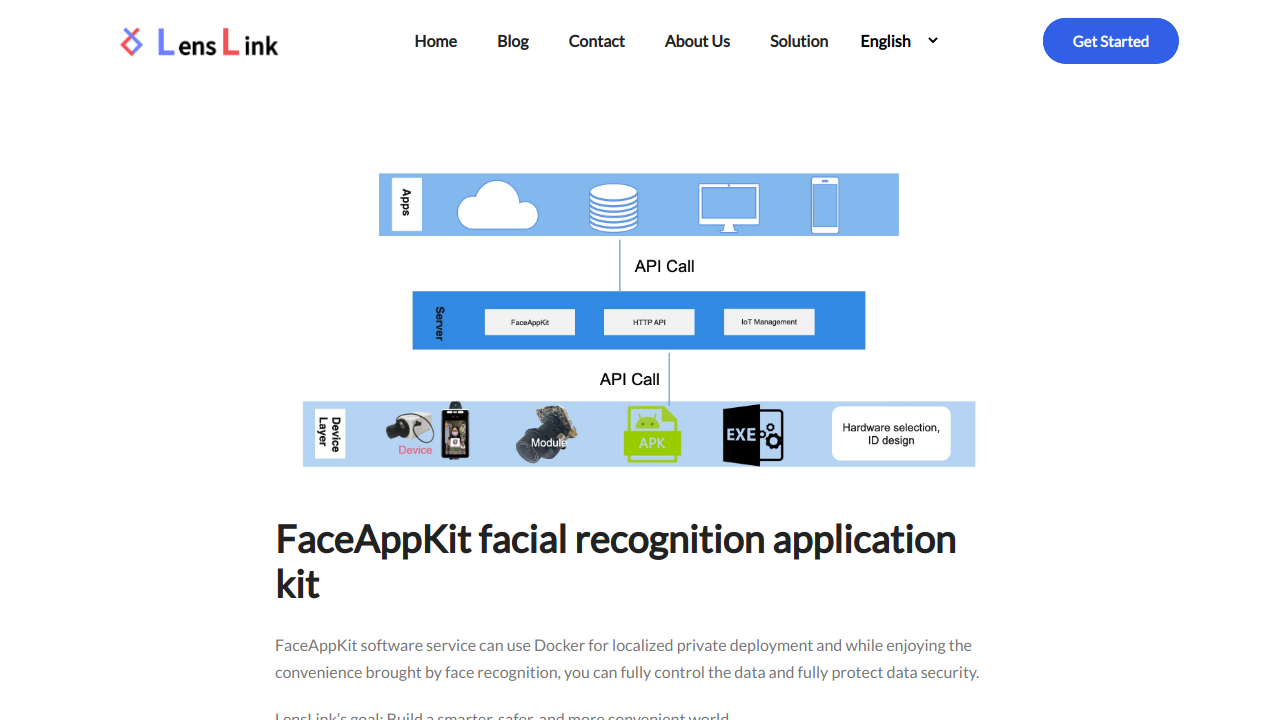 FaceAppKit