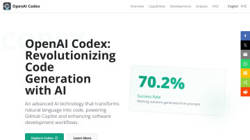 OpenAI Codex CLI