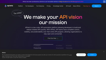 APIwiz