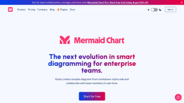 Mermaid Chart