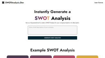 AI SWOT Analysis