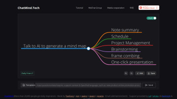 ChatMind