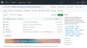 MidJourney Styles & Keywords